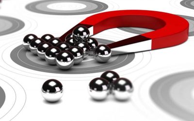 necesitas inbound marketing